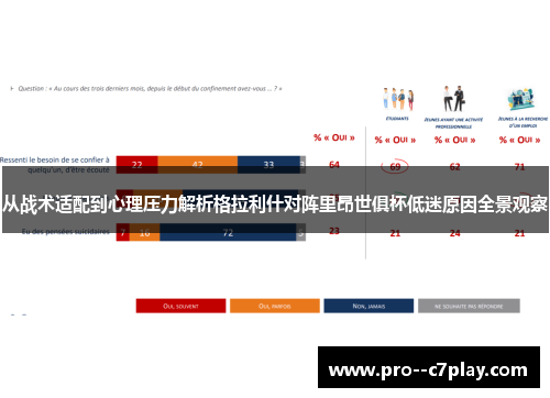 从战术适配到心理压力解析格拉利什对阵里昂世俱杯低迷原因全景观察