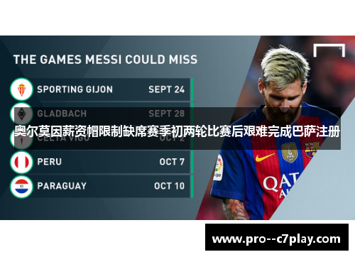 奥尔莫因薪资帽限制缺席赛季初两轮比赛后艰难完成巴萨注册 奥尔莫因薪资帽限制缺席赛季初两轮比赛后艰难完成巴萨注册
