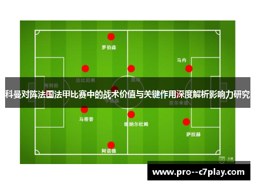 科曼对阵法国法甲比赛中的战术价值与关键作用深度解析影响力研究